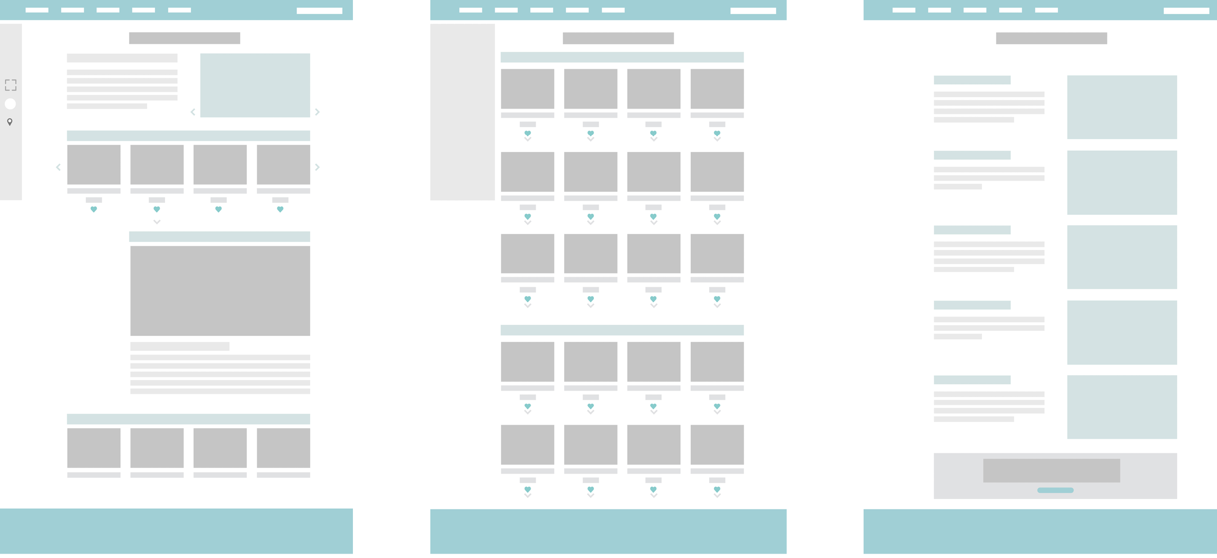 wireframe